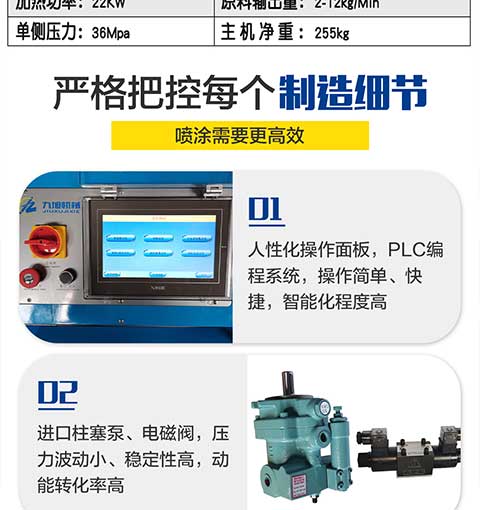 JNJX-H-T40-PLC編程聚脲噴涂設備(圖4) JNJX-H-T40-PLC編程聚脲噴涂設備4